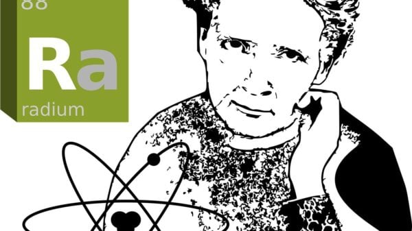 This is how Marie Curie discovered Radium