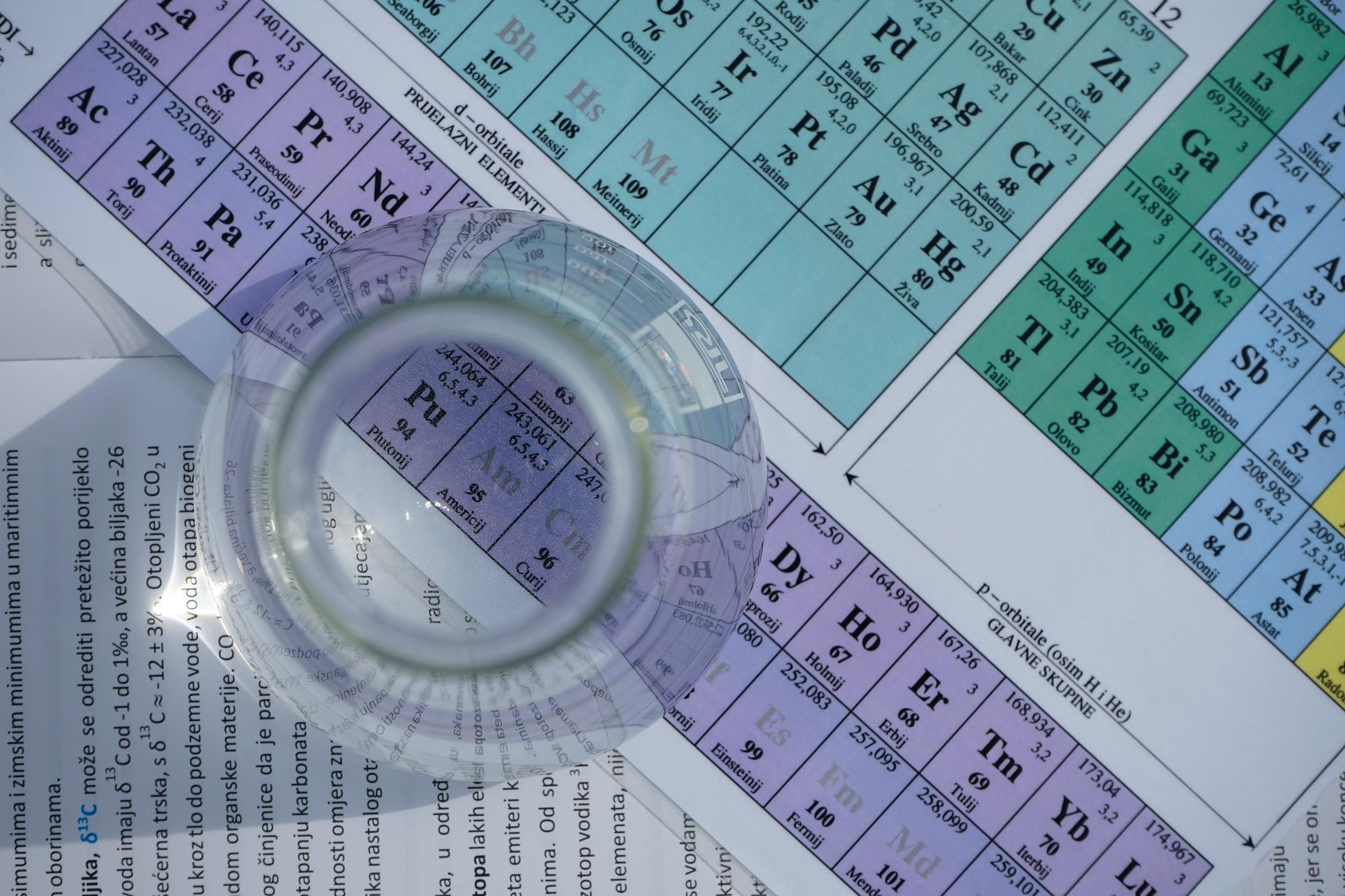 Find out who Invented the Periodic Table by reading through!