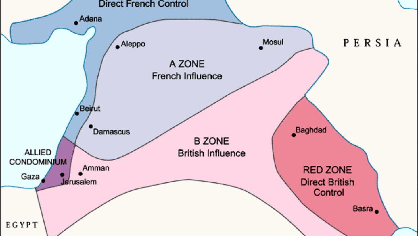 A color-coded map showing the division of influence and control in the Middle East after World War I. Areas under direct French control are in light blue, with a darker blue 'A Zone' signifying French influence. The 'B Zone' is shaded in pink, indicating British influence, and the 'Red Zone' represents areas under direct British control. Key cities such as Baghdad, Jerusalem, and Damascus are marked