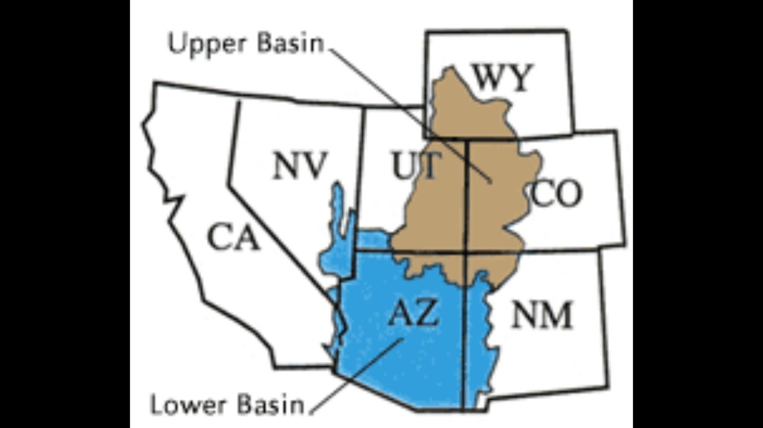 Map of the 7 Basin states separated into Upper and Lower Basins