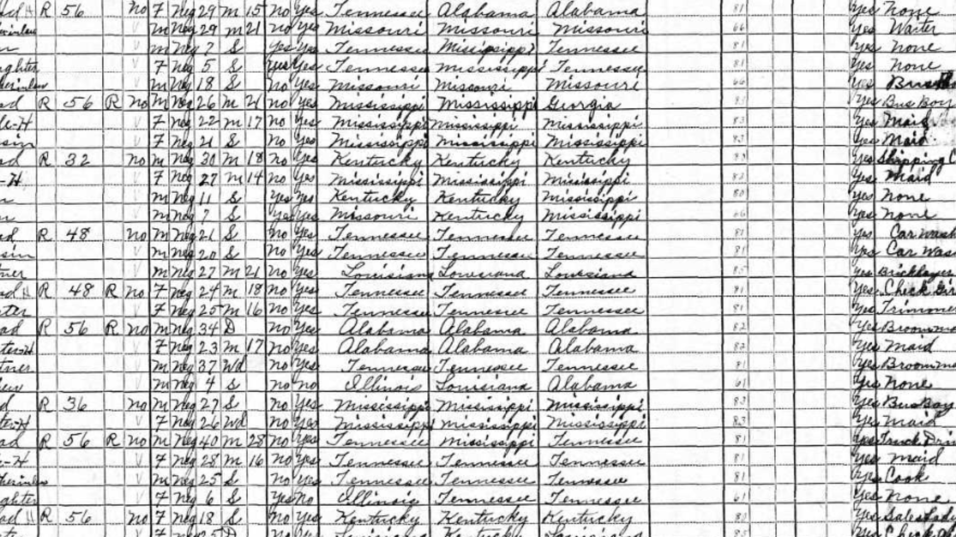 Chicago 1930 census