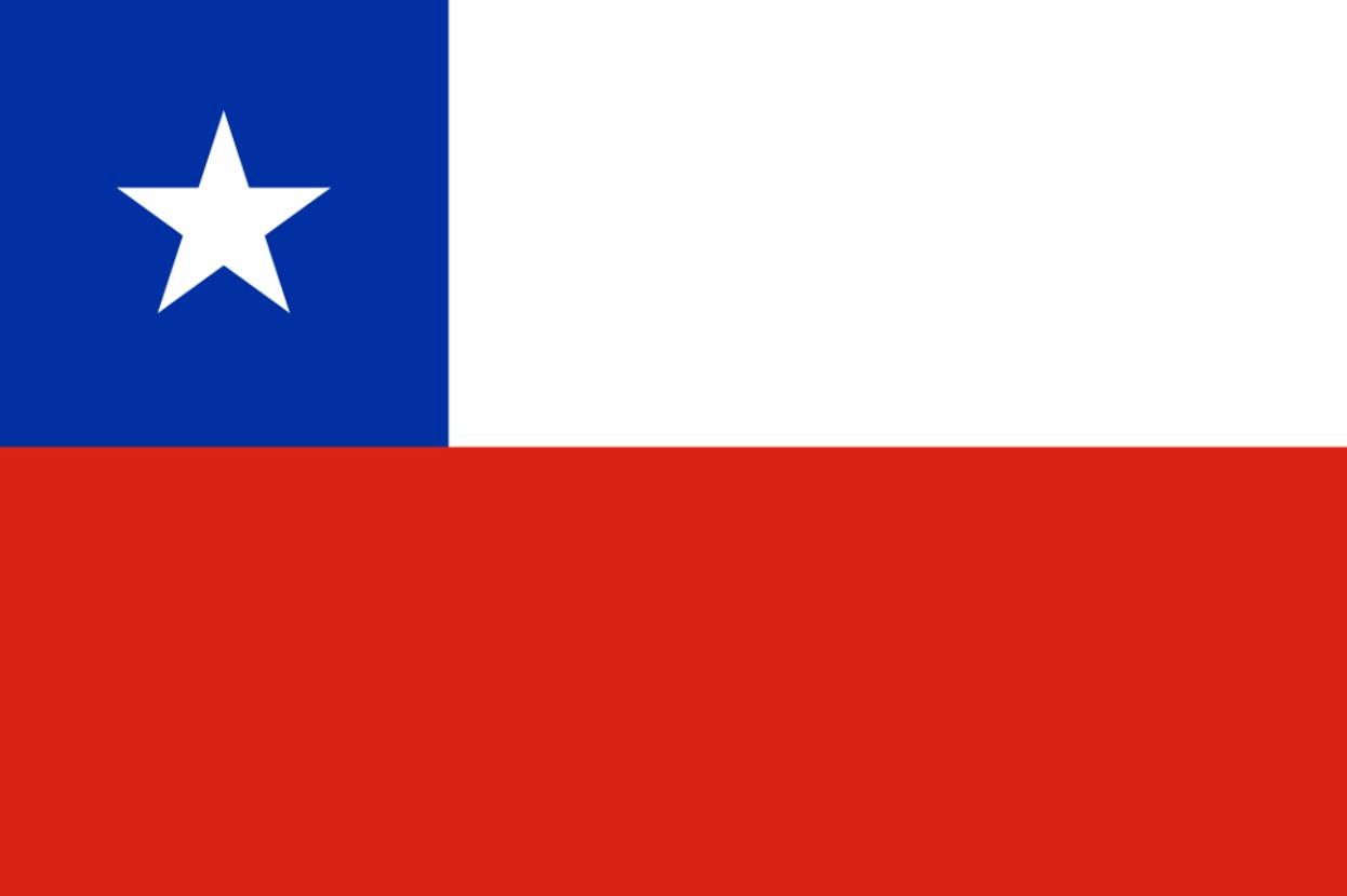 The official flag of Chile