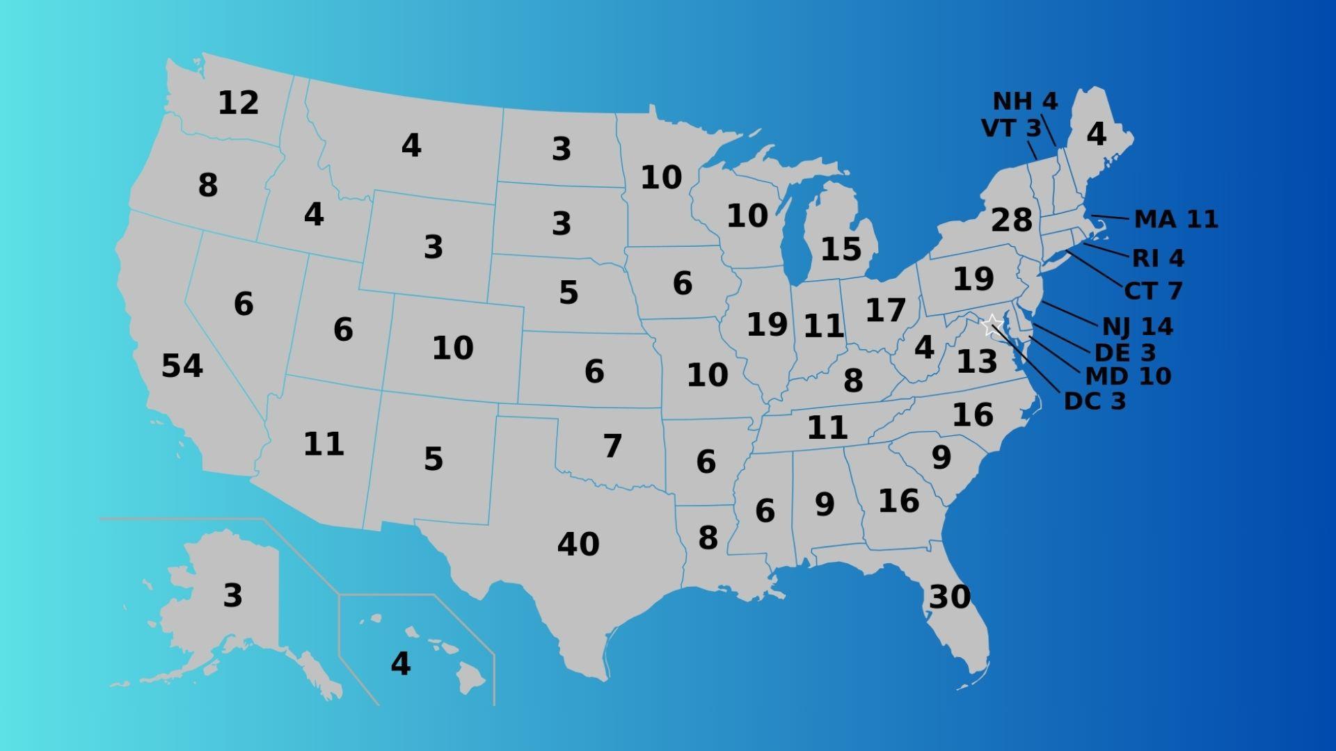 A map of the United States displaying the Electoral College votes allocated to each state, set against a blue background. Larger numbers indicate states with more electoral votes, like California with 54, while smaller states have fewer, like Delaware with 3