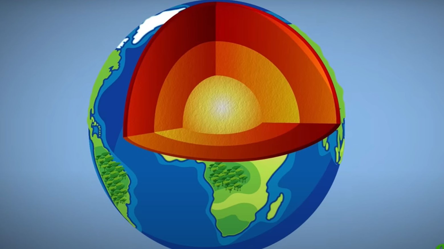 A cartoon image of the earth. A quarter of the earth is showing the core which has many layers, starting with red, orange, and then yellow in the middle.