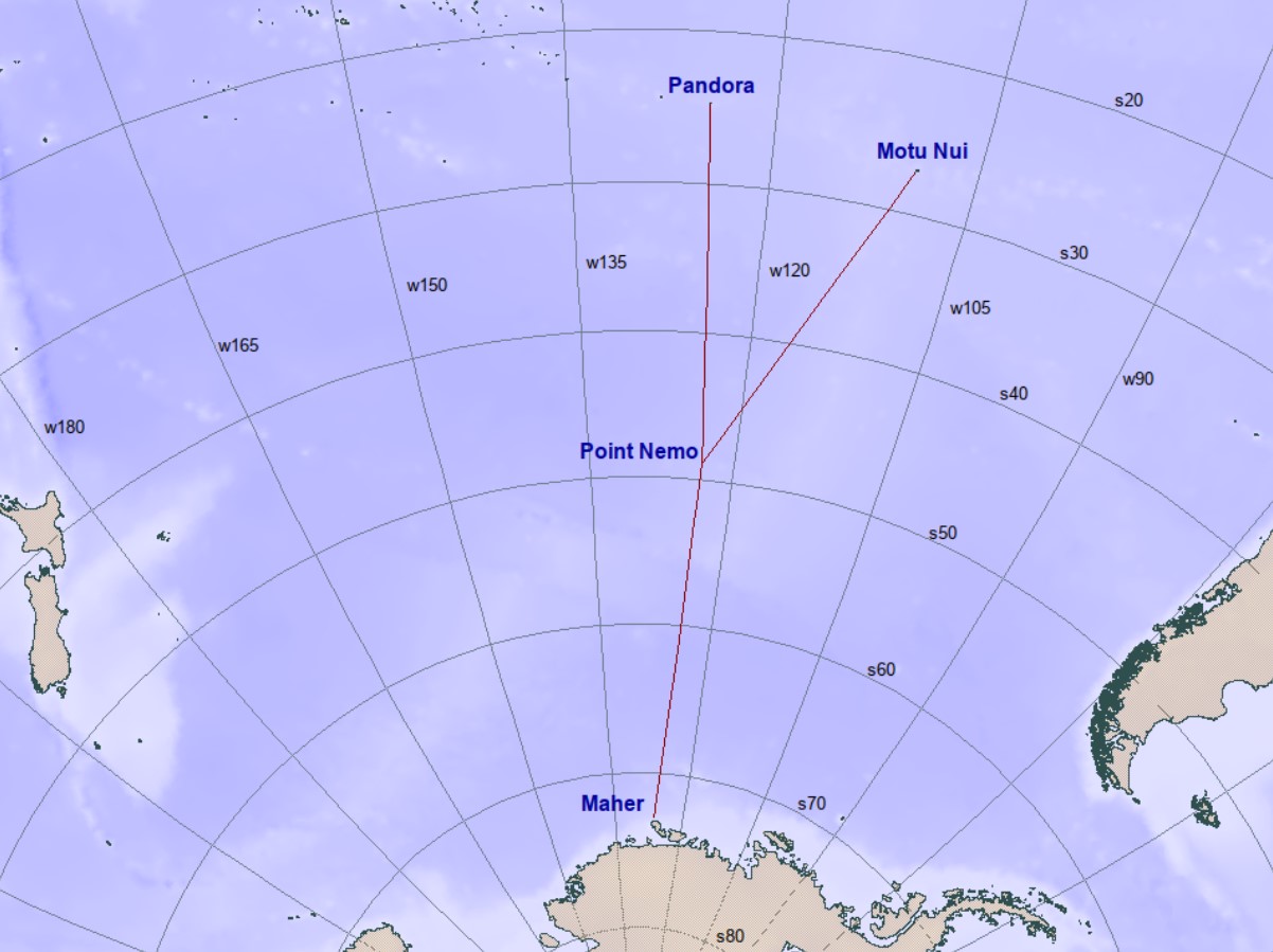 An image that depicts how far Point Nemo is from various places in the ocean
